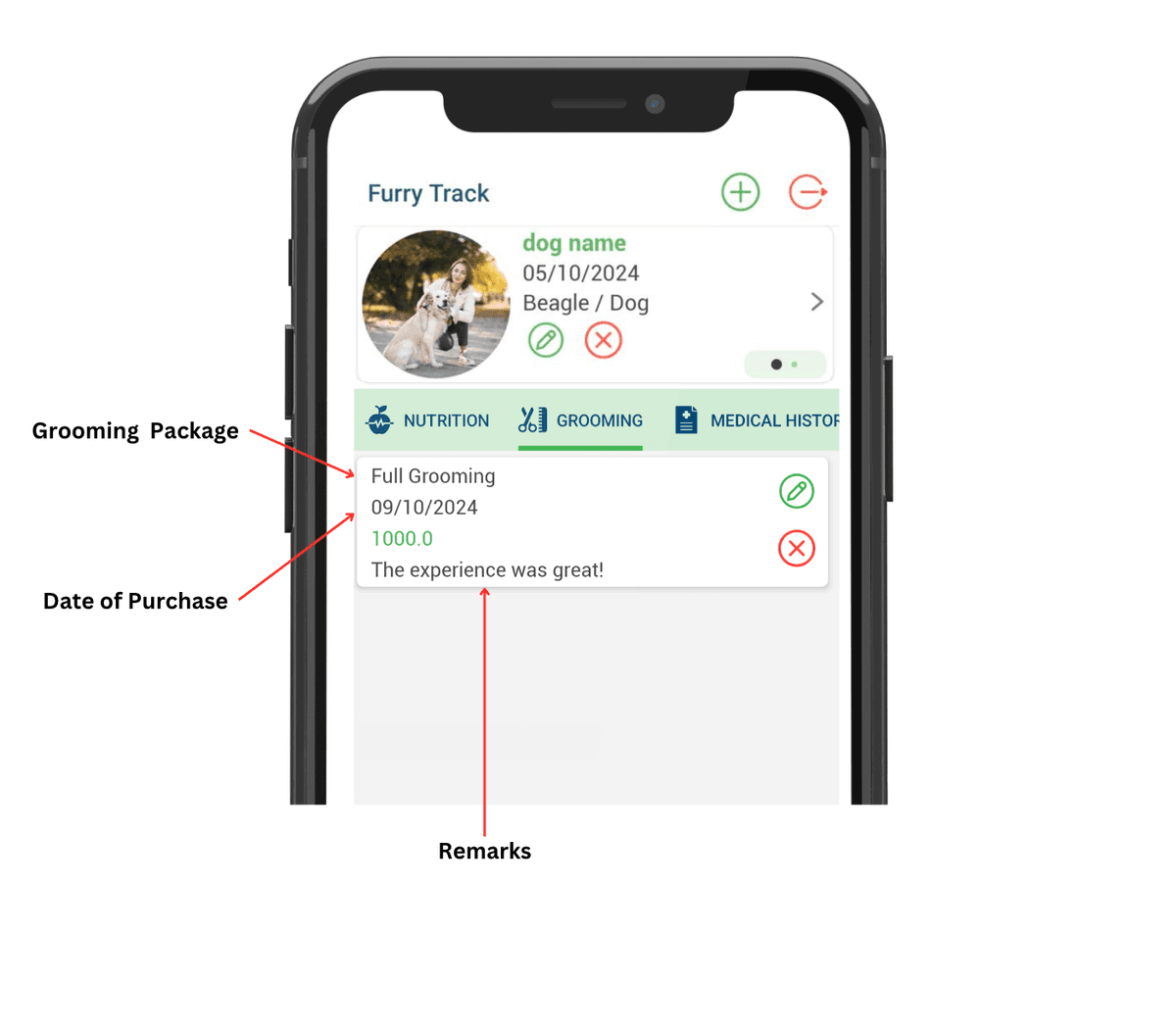 Grooming Tracker Mockup